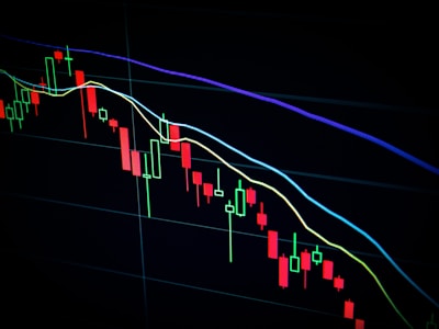 Financial Trading Services Mumbai - Derivatives and structured products